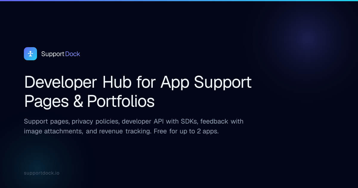 SupportDock — Support Pages, Compliance, Feedback & Revenue Tracking for App Developers preview